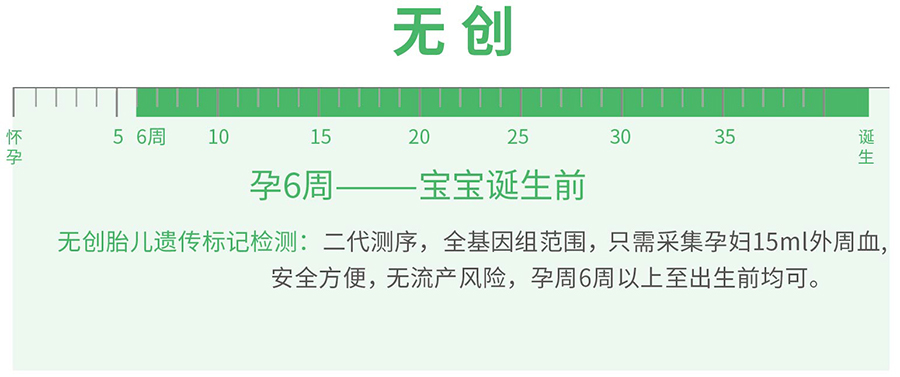 郴州孕期鉴定正规中心哪里做,郴州产前亲子鉴定结果到底准不准确